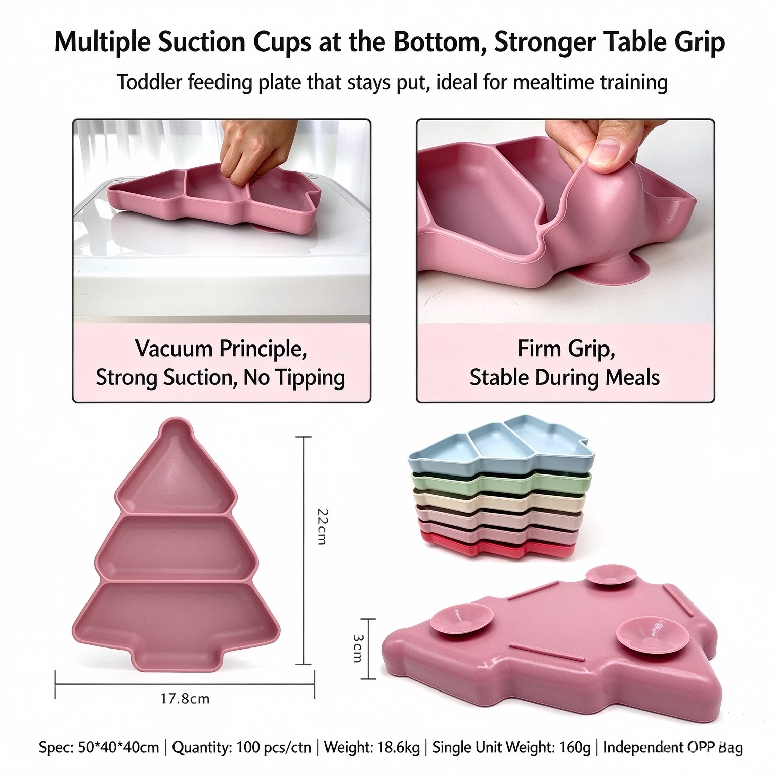 Christmas Tree Silicone Baby Feeding Set — dimensions and measurement reference